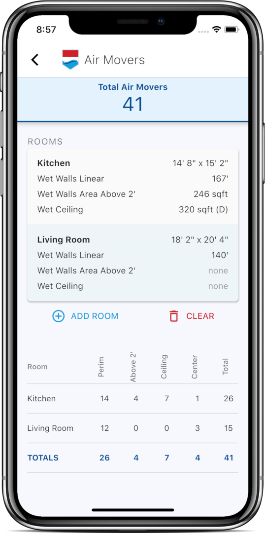 Dewald Academy of Drying